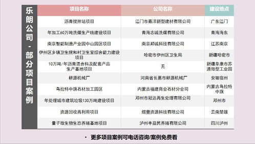 连云港写可行性研究报告（立项申请报告）咨询策划服务的重点与编写指南