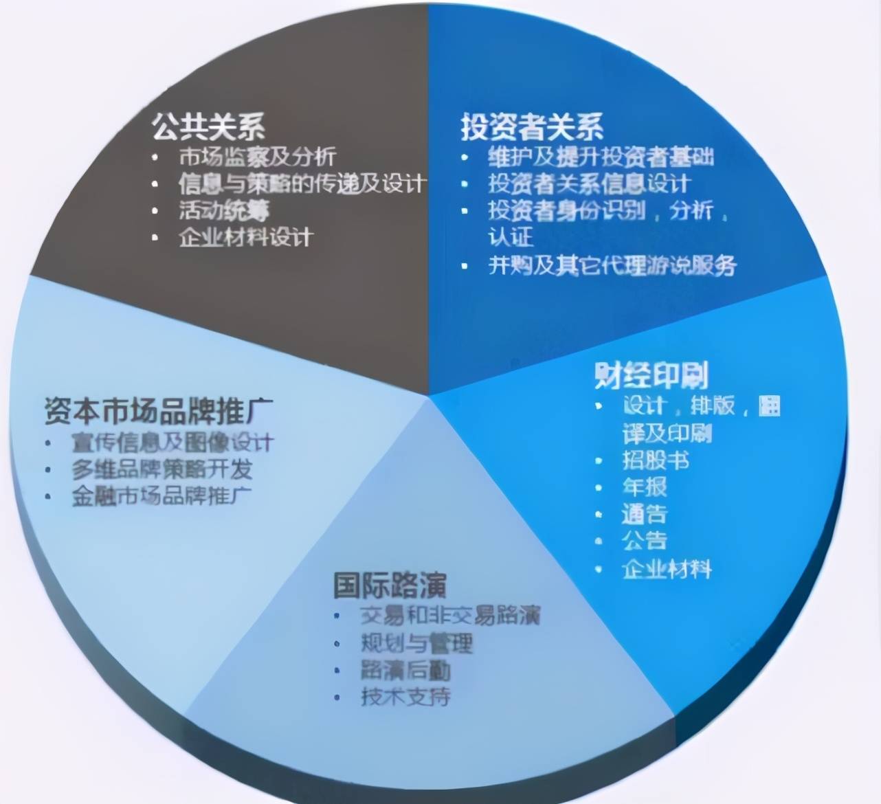 数字经济时代的品牌突围 何学林方法论与幕僚长实践——对话纪元控股张铭博士
