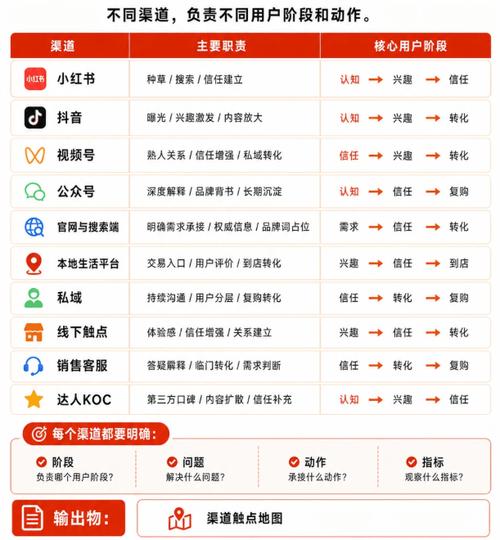 淄博营销活动策划咨询:打造特色营销方案